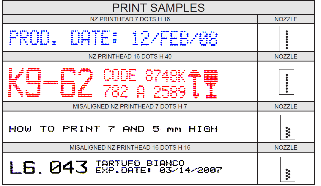 zprint z402 software